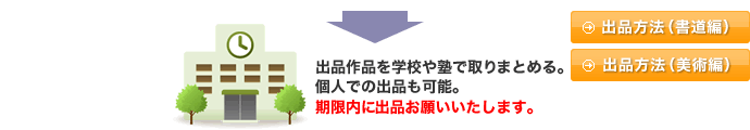 出品作品を学校や塾で取りまとめる。個人での出品も可能。期限内に出品お願い致します。